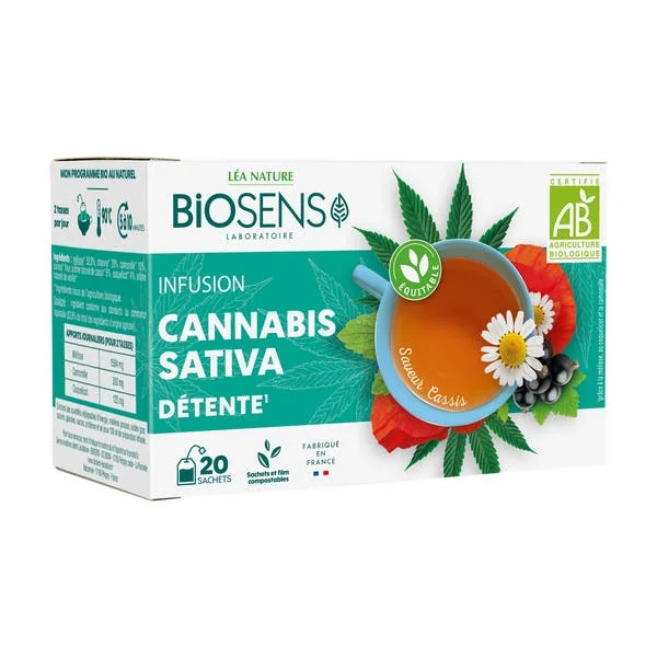Infusion Cannabis Sativa