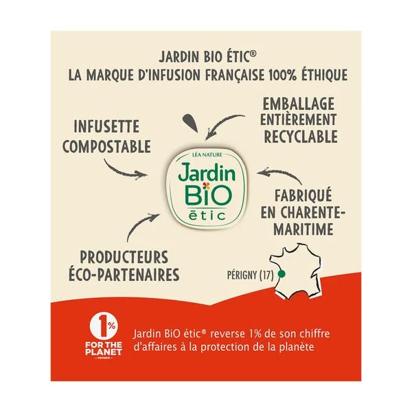 Infusion Circulation Arome Naturel de Fruits Rouges Bio