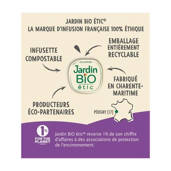 Infusion Digestion - bio