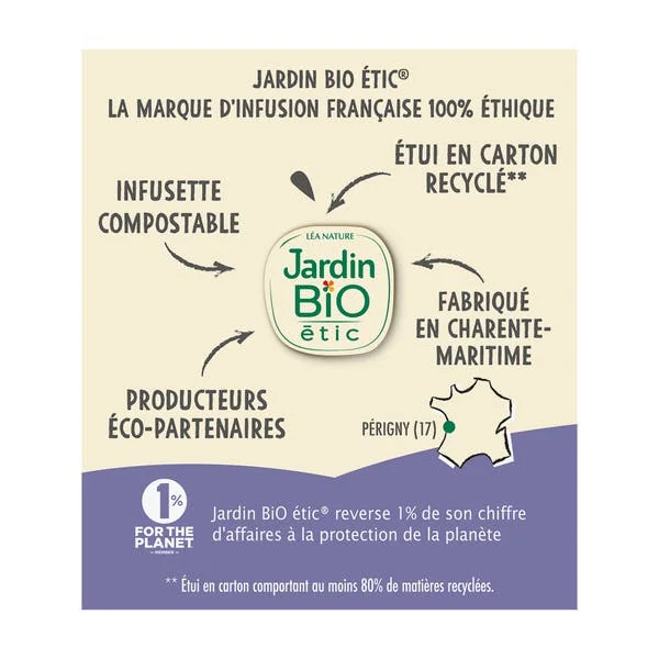 Infusion Digestion Légère - bio