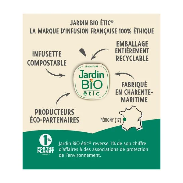 Infusion Thym Menthe - bio