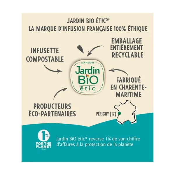 Infusion équitable Menthes de France - bio