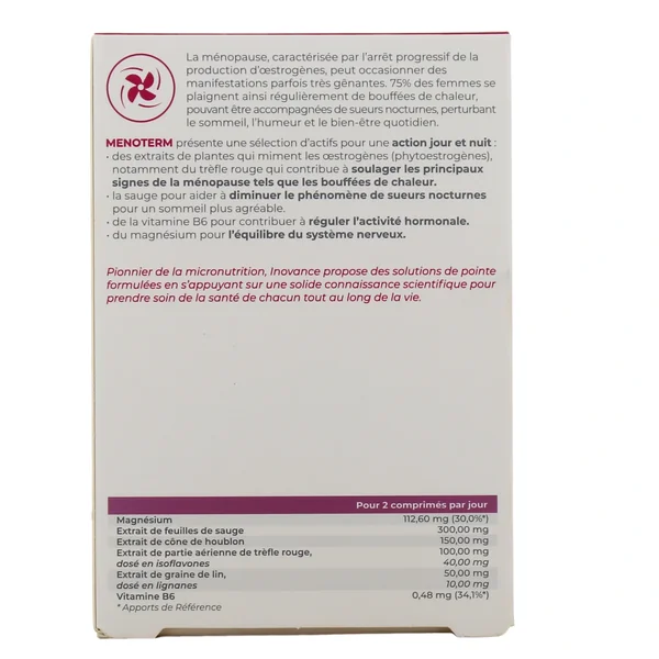 Inovance Menoterm