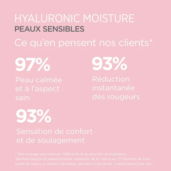 ISDINCEUTICS - Hyaluronic Moisture Crème Hydratante Légère - Visage - Peaux Sensibles Sujettes aux Rougeurs, 50ml