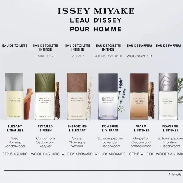 Issey Miyake - L'Eau d'Issey pour Homme Eau de Toilette