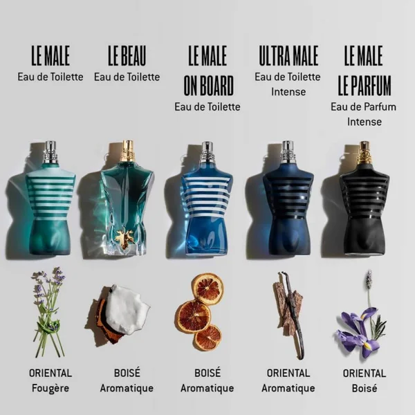 Jean Paul Gaultier - Le Male On Board Eau de Toilette - Édition Limitée