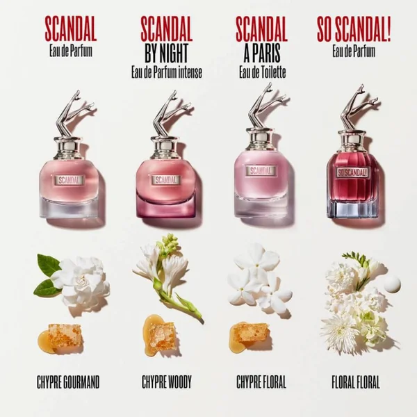 Jean Paul Gaultier - Scandal A Paris Eau de Toilette