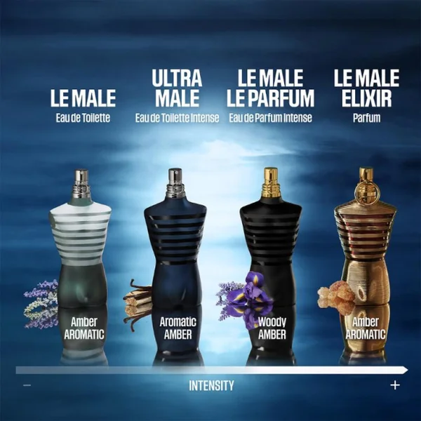 Jean Paul Gaultier - Ultra Male Eau de Toilette Intense
