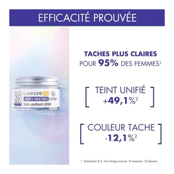 La routine complète anti-taches
