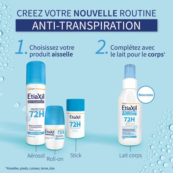 Lait Corps Anti-Transpirant Protection 72h - Peaux Sensibles, 100ml
