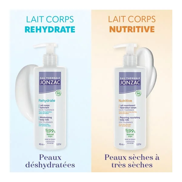 Lait corps hydratant