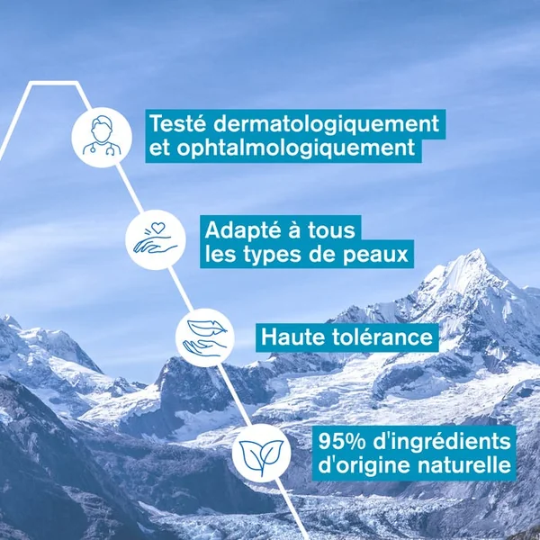 Lait Démaquillant - Visage et Yeux - Peaux Normales à Sèches, 250ml