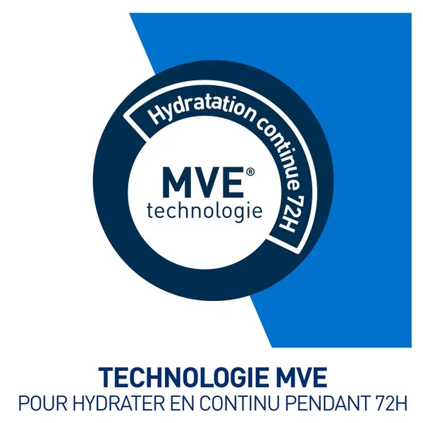 Lait Hydratant Intensif Visage et Corps Pour les Peaux Très Sèches à Démangeaisons, 236ml