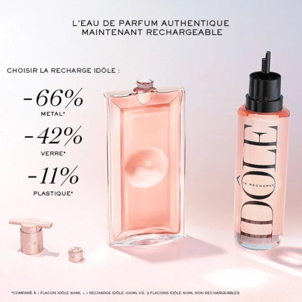 Lancôme - Idôle Eau de Parfum