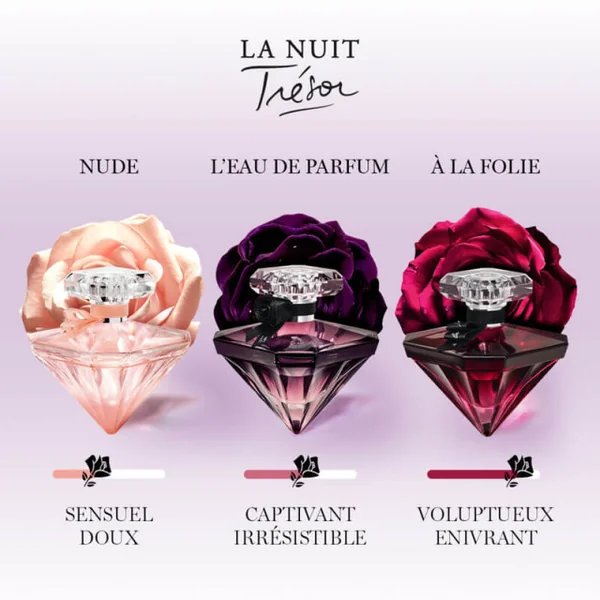 Lancôme - La Nuit Trésor Nude Eau de Toilette