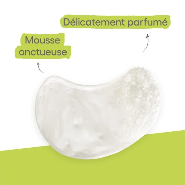 LES INDISPENSABLES - Gel Douche Hydra-Protecteur - Visage, Corps et Cheveux - Peaux Fragiles, 750ml