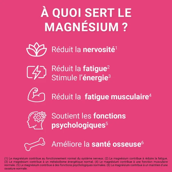MAG 2 Gommes Framboise - Magnésium et Vitamine B6 - Nervosité Fatigue, 2x45 Gommes