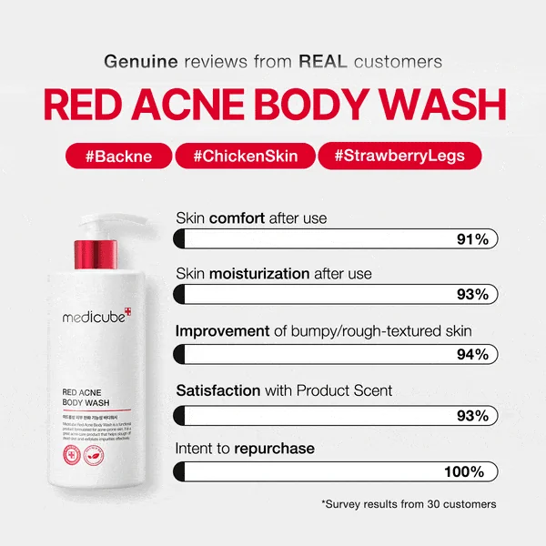 Medicube Red Acne Body Wash 400G