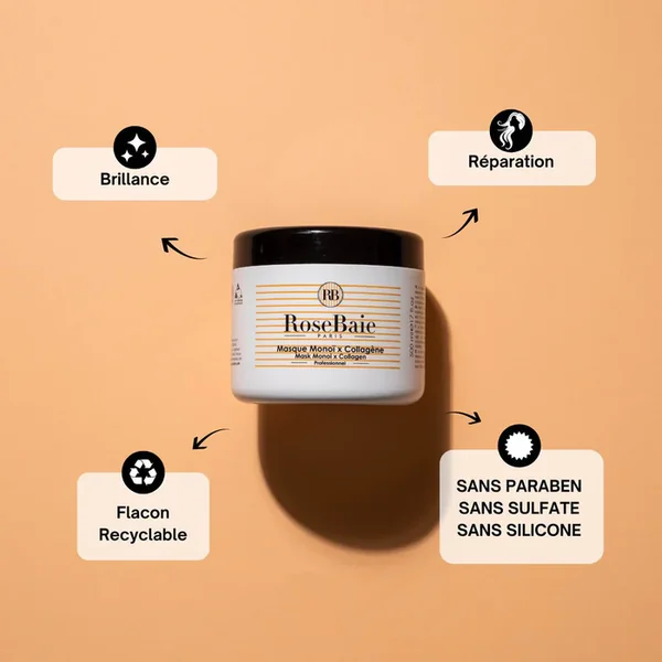MONOÏ - Masque Monoï x Collagène - Tous Types de Cheveux, 500ml