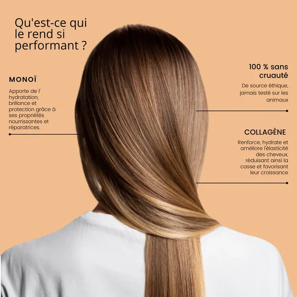 MONOÏ - Shampooing Monoï x Collagène - Tous Types de Cheveux, 500ml