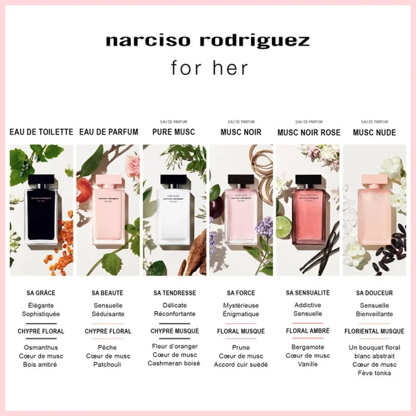 Narciso Rodriguez - For Her Musc Noir Eau de Parfum
