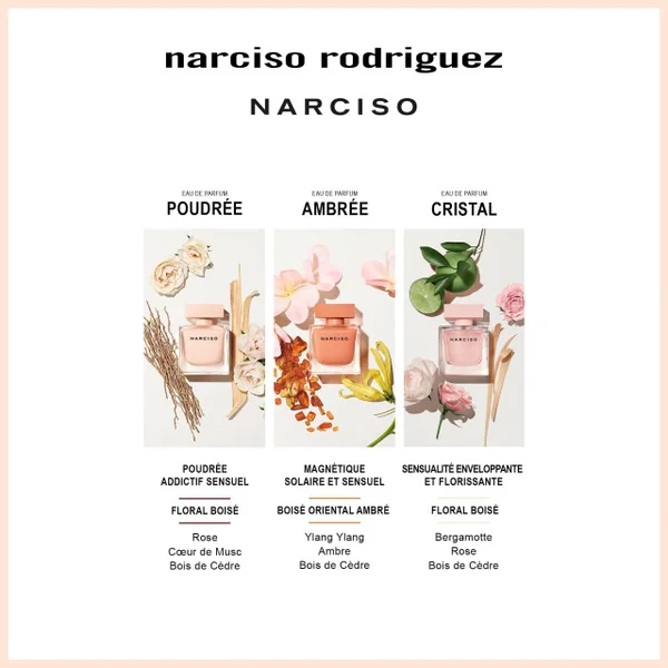 Narciso Rodriguez - Narciso Ambrée Eau de Parfum