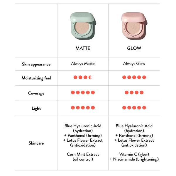 Neo Cushion Glow