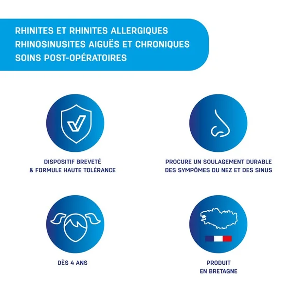NETIFLOW - Kit d'Irrigation Nasale - Nez, Sinus, Rhinite et Allergie - Adultes et Enfants, 1 Kit