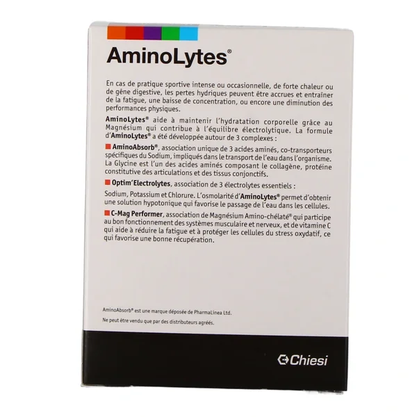 NHCO AminoLytes