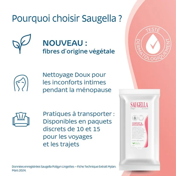 POLYGIN - Lingettes Nettoyantes Intimes Confort et Apaisement, 1 Paquet de 15 Lingettes