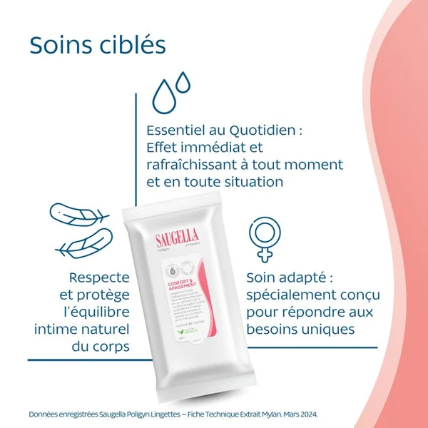 POLYGIN - Lingettes Nettoyantes Intimes Confort et Apaisement, 1 Paquet de 15 Lingettes