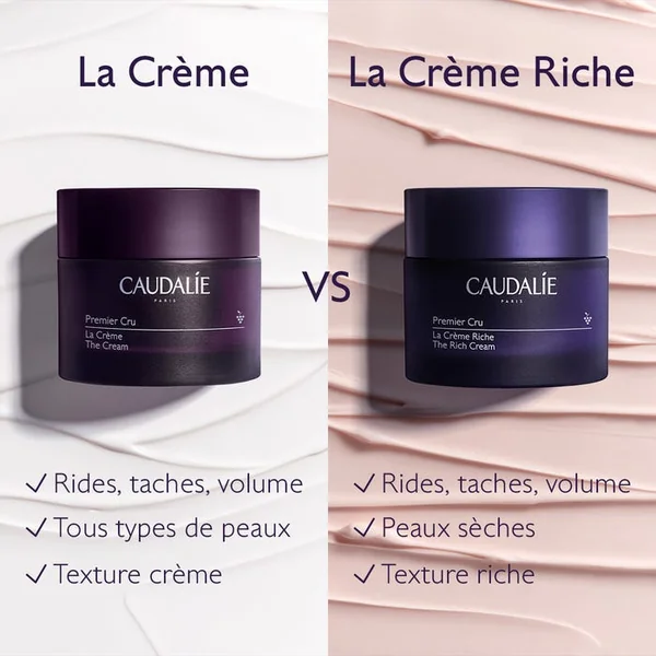 PREMIER CRU - La Crème Anti-ge - Visage - Tous Types de Peaux, 50ml