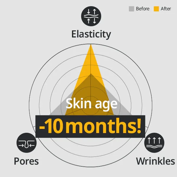 Primera VitaTinol Serum 21G