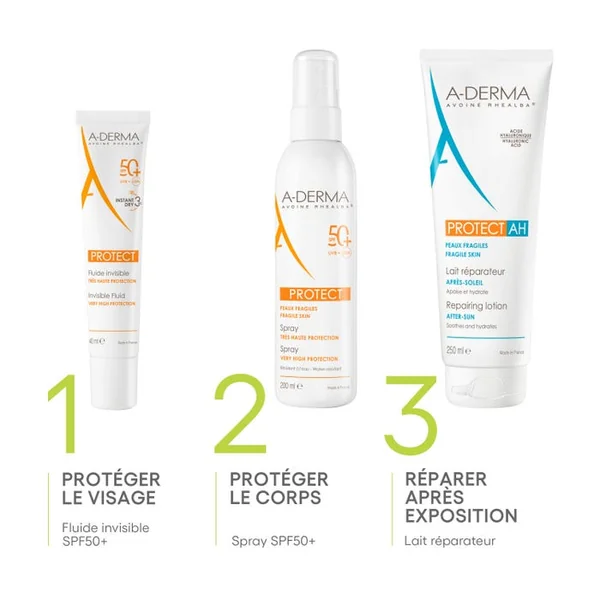 PROTECT AH - Lait Réparateur Hydratant Après-Soleil - Visage et Corps - Peaux Fragiles, 100ml