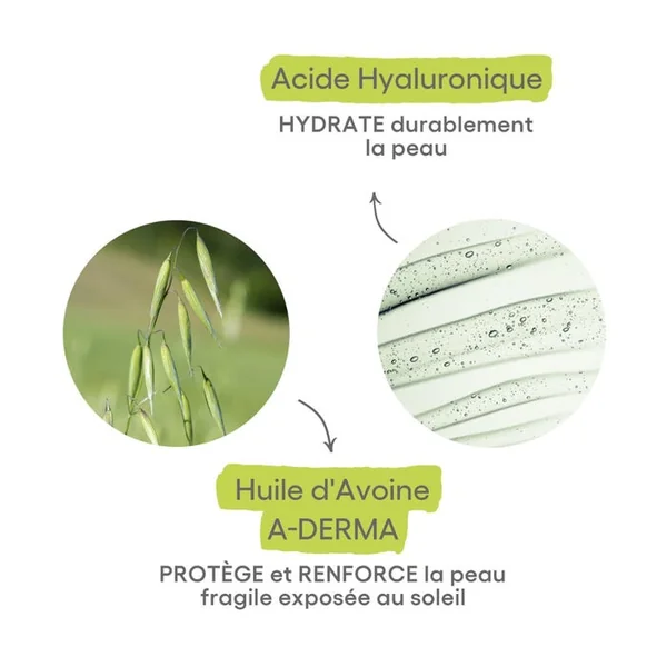 PROTECT AH - Lait Réparateur Hydratant Après-Soleil - Visage et Corps - Peaux Fragiles, 250ml