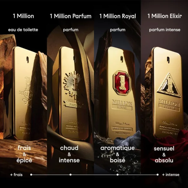 Rabanne - 1 Million Eau de Toilette