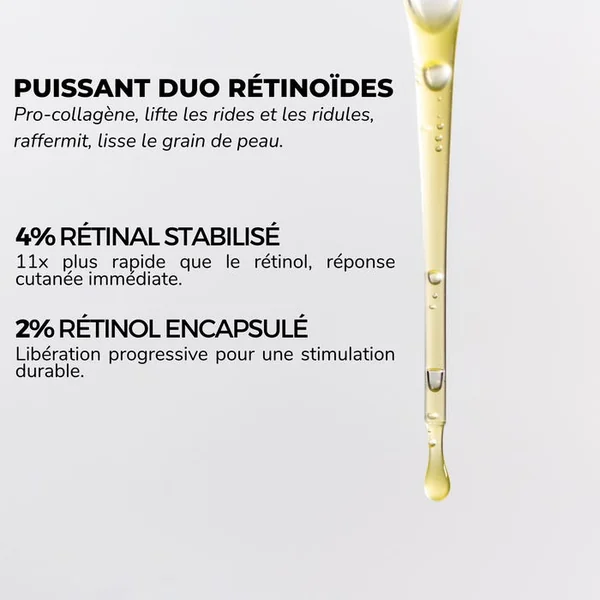 RETINAL - Concentré Rétinoïdes Nuit 6% - Visage - Tous Types de Peaux, 30ml