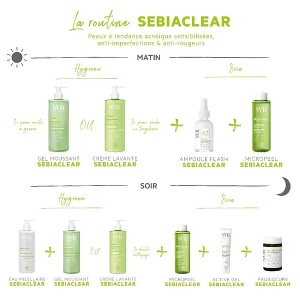 SEBIACLEAR - Eau Micellaire Purifiante et Nettoyante - Visage et Yeux - Peaux Grasses à Tendance Acnéique, 400ml