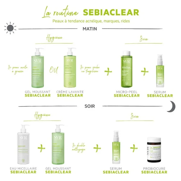 SEBIACLEAR - Sérum Correcteur Global Anti-Imperfections - Visage - Peaux Grasses à Tendance Acnéique, 30ml