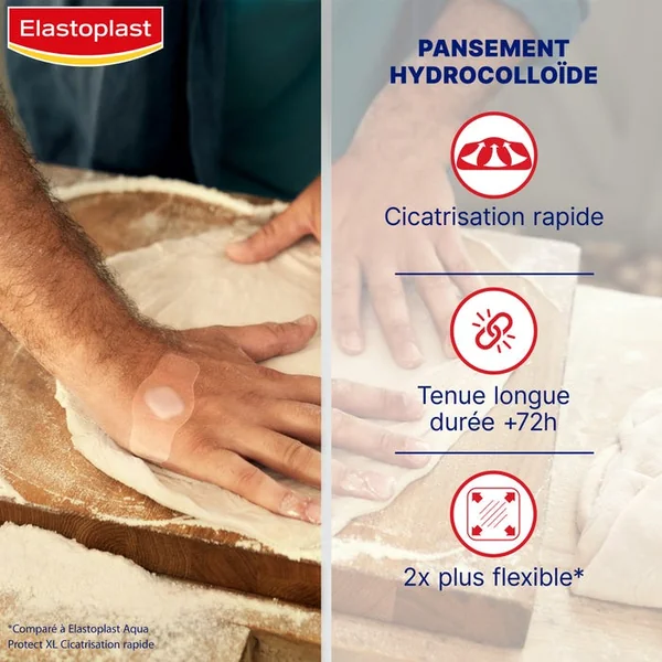 SECOND SKIN PROTECTION - Pansement Bandage Ultra Fin et Flexible, 6 Unités