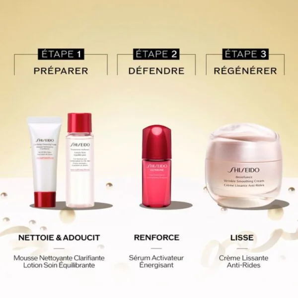 Shiseido - Benefiance Coffret Rituel de soin Expert Anti-rides