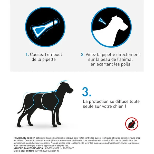 SPOT-ON - Solution Spot-On - Chiens de 20 à 40kg, 3 Pipettes de 2.68ml