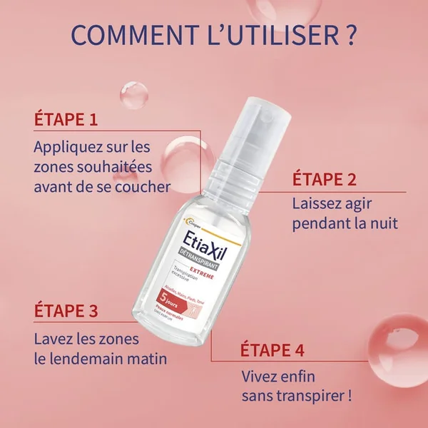 Spray Déodorant Detranspirant Extrême - Transpiration Excessive - Aisselles Mains Pieds Torse, 30ml