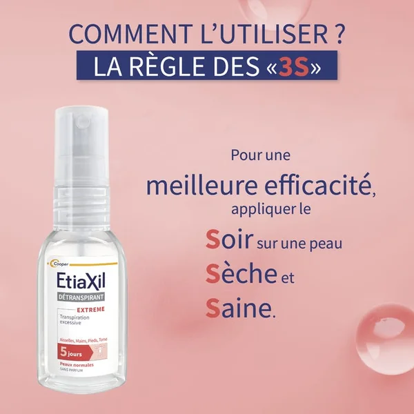 Spray Déodorant Detranspirant Extrême - Transpiration Excessive - Aisselles Mains Pieds Torse, 30ml