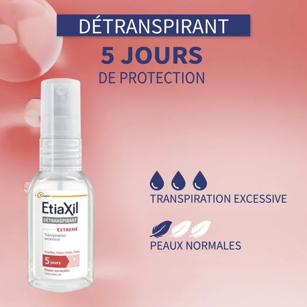 Spray Déodorant Detranspirant Extrême - Transpiration Excessive - Aisselles Mains Pieds Torse, 30ml
