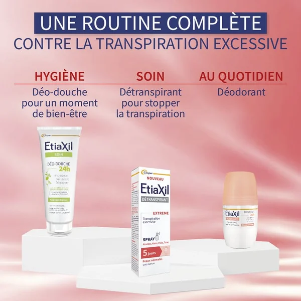 Spray Déodorant Detranspirant Extrême - Transpiration Excessive - Aisselles Mains Pieds Torse, 30ml