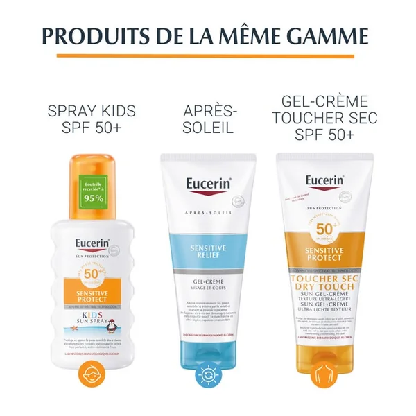 SUN PROTECTION - Photoaging Control Fluide Solaire Anti-Age SPF50 - Visage - Tous Types de Peaux, 50ml