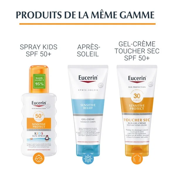 SUN PROTECTION - Pigment Control Gel-Crème Teinté SPF50+ Medium - Tous Types de Peaux, 50ml