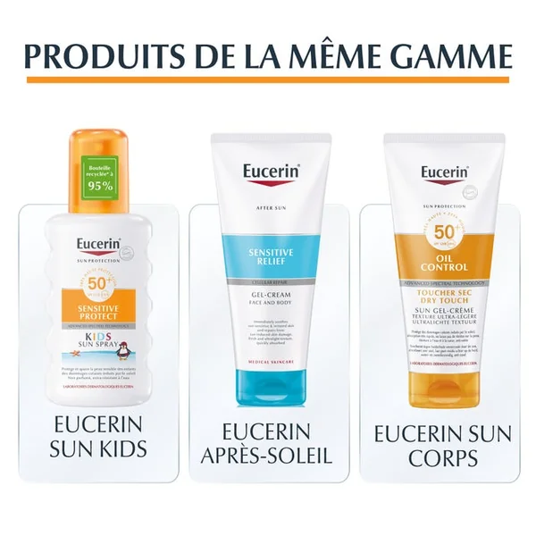 SUN PROTECTION - Sensitive Protect Crème Solaire SPF50+ - Visage - Peaux Sensibles, 50ml