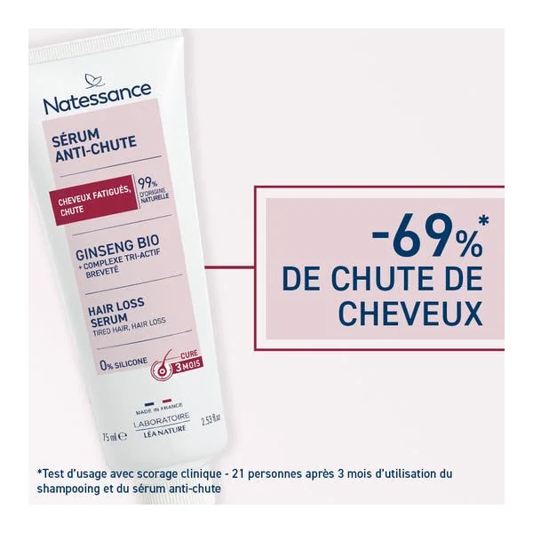 Sérum Capillaire Anti-chute
